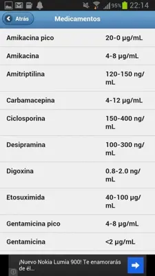 Valores de Laboratorio android App screenshot 0